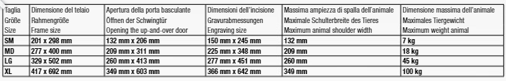 porta-staywell-alluminio