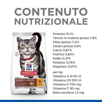 hills-gatto-adult-hairball-indoor-pollo-contenuto-nutrizionale