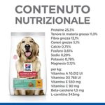 hills-cane-adult-perfect-weight-contenuto-nutrizionale