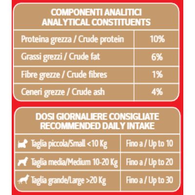 expecial-you-biscotti-per-cane-maxi-scorta-2-kg