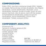 hills-science-plan-dog-adult-perfect-digestion-pollo-verdura-composizione