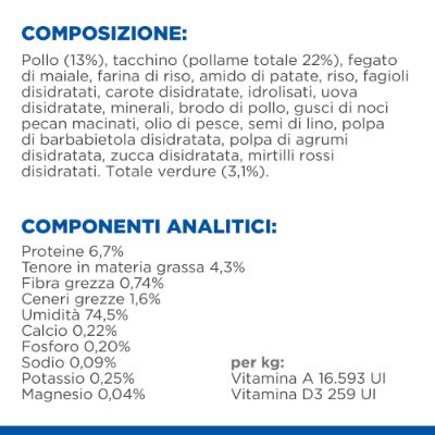 hills-science-plan-dog-adult-perfect-digestion-pollo-verdura-composizione