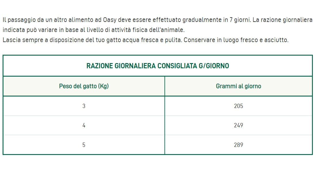 Oasy Adult Bocconcini in Salsa Buste 12 x 85 g umido per gatti