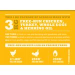 acana-dog-prairie-poultry-caratteristiche