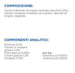 hill-science-plan-cane-adult-tacchino-370gr-composizione
