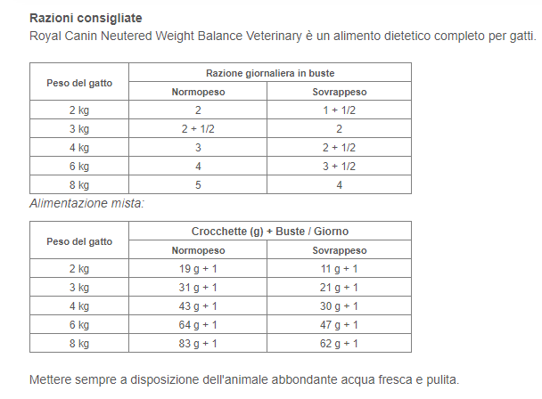 royal-canin-v-diet-neutered-weight-balance-dosi