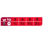 purina-pro-plan-veterinary-diets-diabetes-mousse-dosaggio1