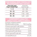vivi-dog-adult-rustico-maiale-300g-caratteristiche