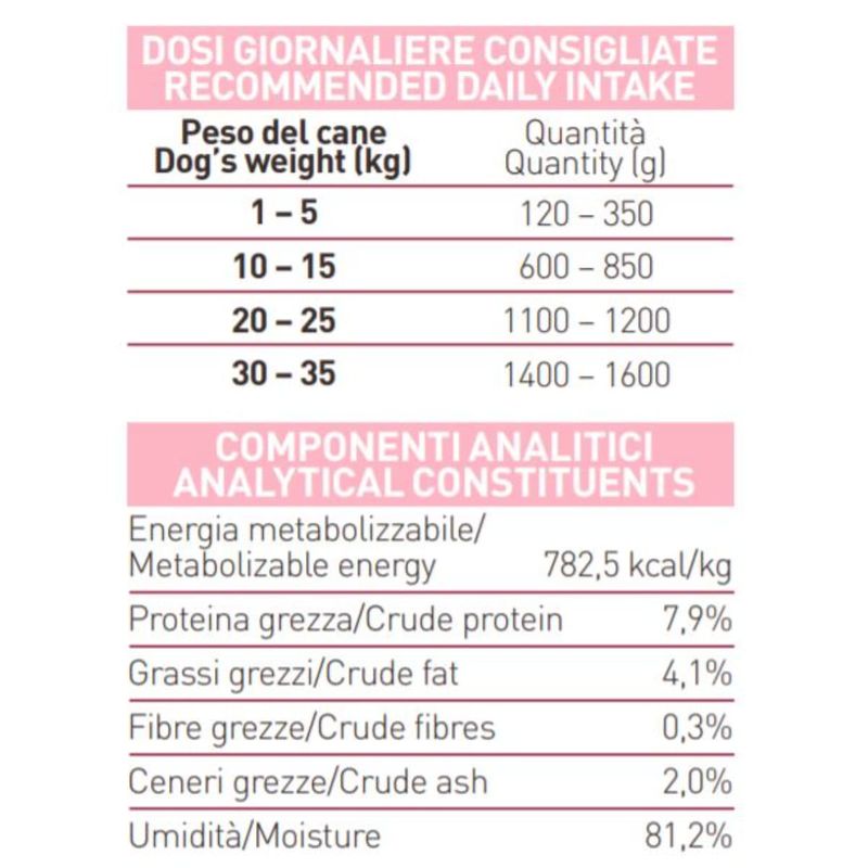 vivi-dog-adult-rustico-maiale-300g-caratteristiche