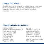 hills-prescription-diet-metabolic-mini-cane-pollo-ingredienti