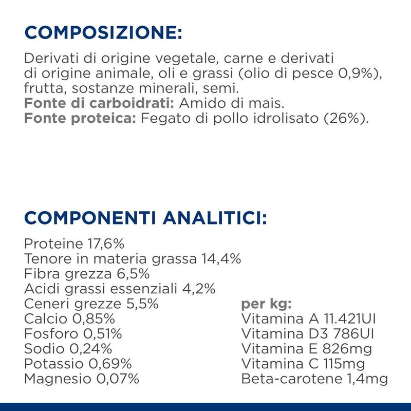 hills-prescription-diet-z-d-alimento-per-cani-ingredienti