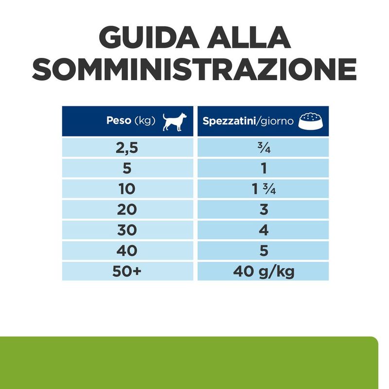 hills-prescription-diet-metabolic-mobility-spezzatino-cane-tonno-verdure-razione