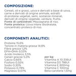 hills-prescription-diet-derm-complete-mini-alimento-cani-ingredienti