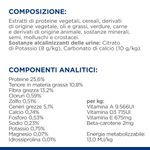 hills-prescription-diet-c-d-multicare-metabolic-alimento-per-cane-ingredienti