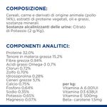 hills-prescription-diet-c-d-multicare-alimento-gatti-con-pollo-ingredienti