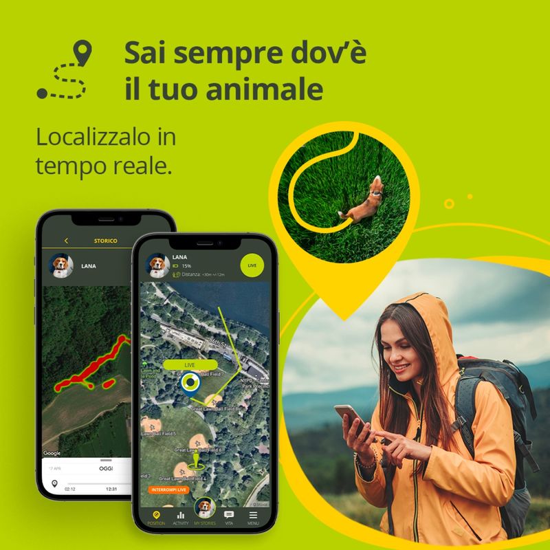 kippy-evo-gps-localizzazione