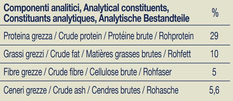 virtus-snack-crunchy-anatra-150g-componenti-analitici