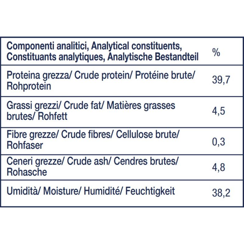 hi-duck-cat-filetti-al-gusto-anatra-componenti-analitici-
