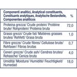 hi-fish-dog-bastoncini-arrotolati-mini-con-pesce-componenti-analitici