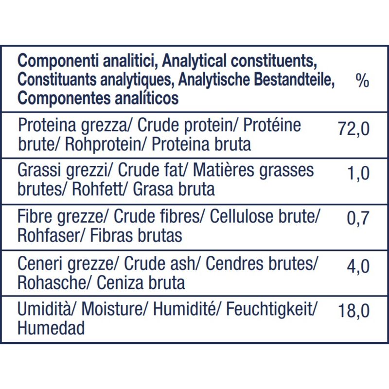 hi-fish-dog-bastoncini-arrotolati-mini-con-pesce-componenti-analitici