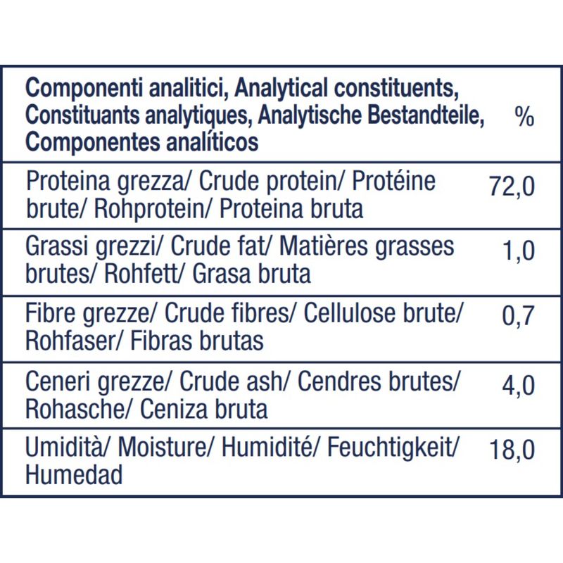 hi-fish-dog-bastoncini-arrotolati-mini-con-pesce-componenti-analitici