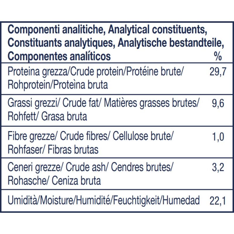 hi-duck-dog-chips-con-anatra-componenti-analitici