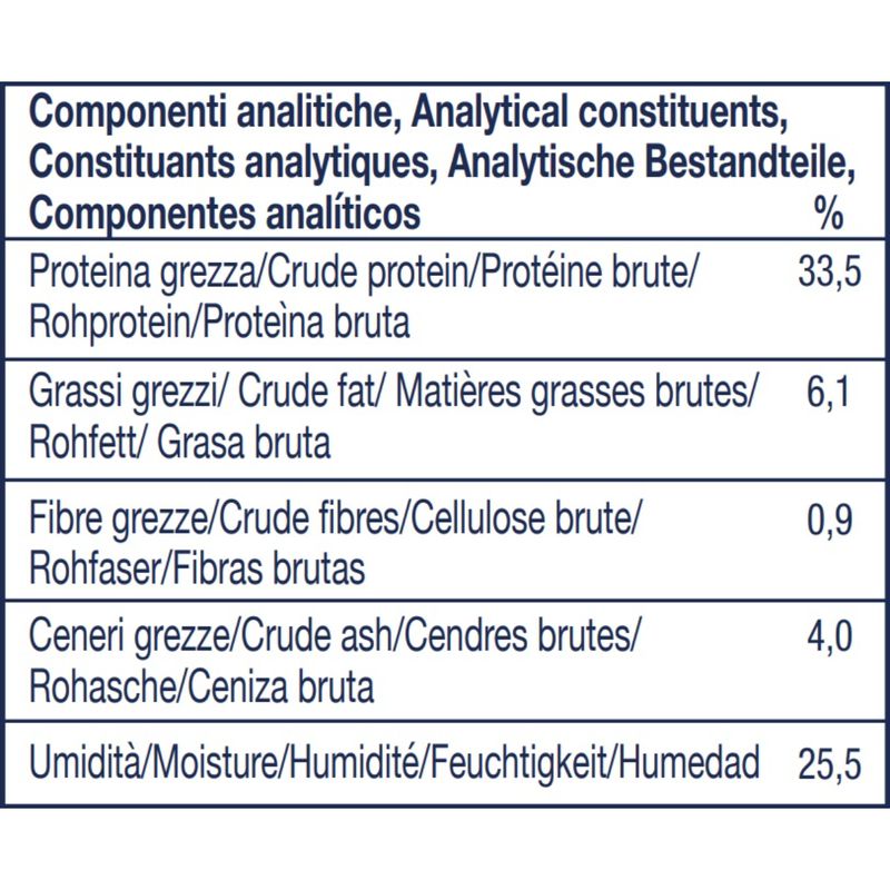 hi-duck-dog-cuoricini-con-anatra-componenti-analitici