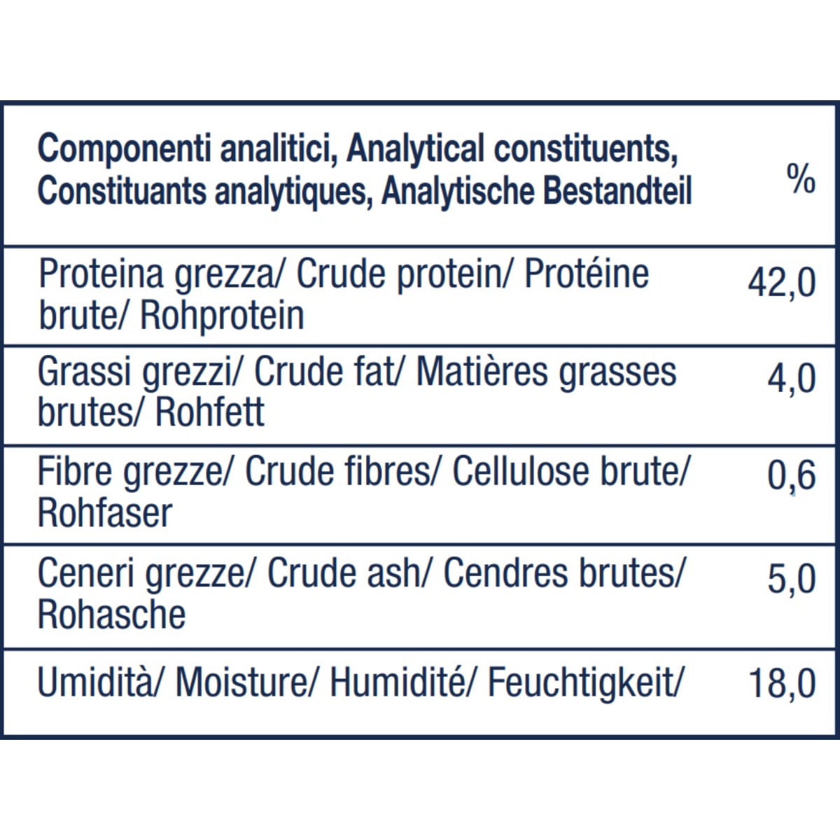 Kid Dog 100% Petto d' Anatra essiccato Snack per Cani cod. 8596410046346MA