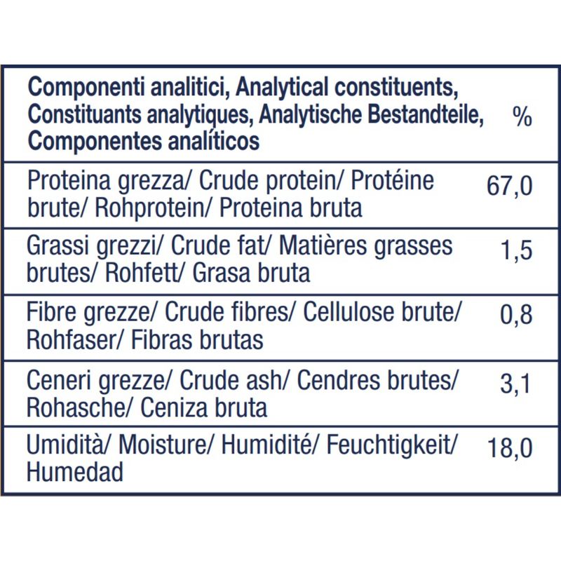 Hi-duck-dog-snack-bastoncini-mini-componenti-analitici