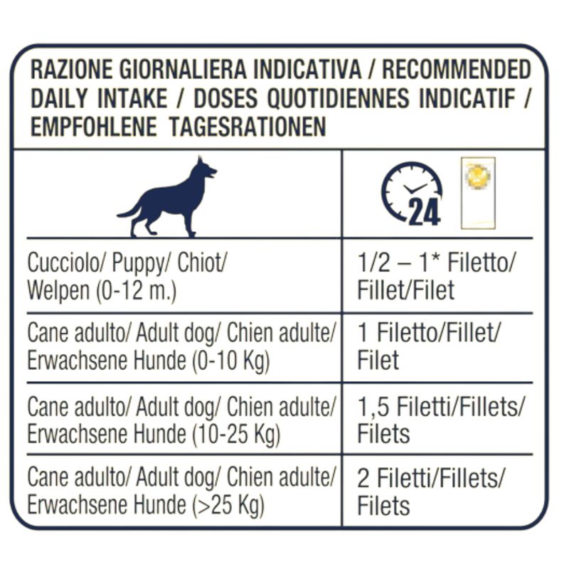 hi-chicken-dog-pure-fillet-con-pollo-razione-giornaliera