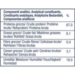 hi-chicken-dog-bastoncini-arrotolati-con-pollo-componenti-analitici-