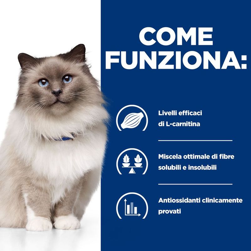 hills-prescription-diet-r-d-weight-loss-gatto-pollo-come-funziona