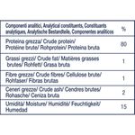 hi-beef-dog-bastoncini-arrotolati-di-bufalo-componenti-analitici