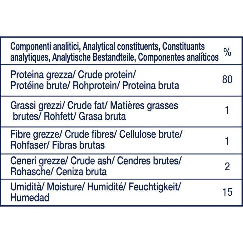 hi-beef-dog-ossi-di-bufalo-medium-105g-componenti-analitici