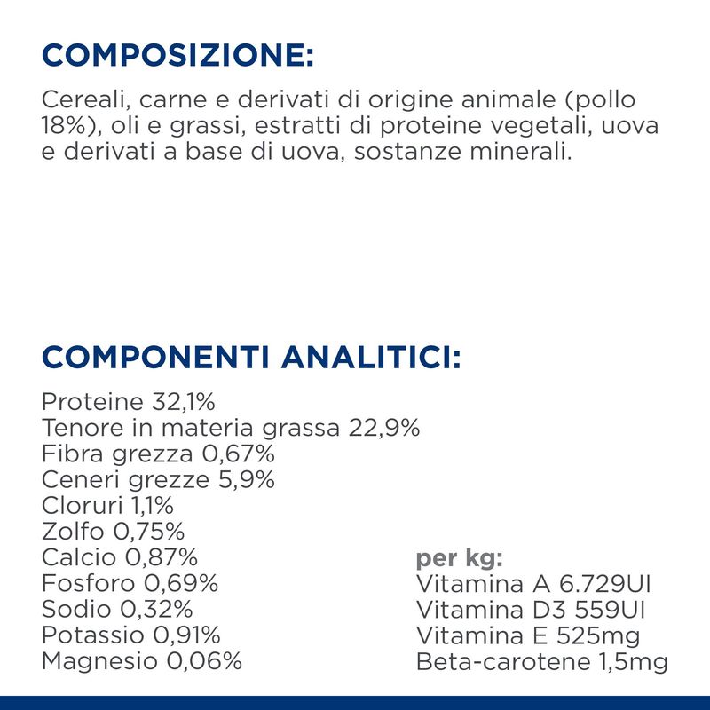 hills-prescription-diet-s-d-alimento-gatti-pollo-ingredienti