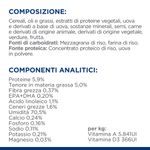 hills-prescription-diet-derm-complete-alimento-per-cani-370g-ingredienti