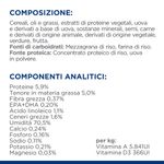 hills-prescription-diet-derm-complete-alimento-per-cani-370g-ingredienti