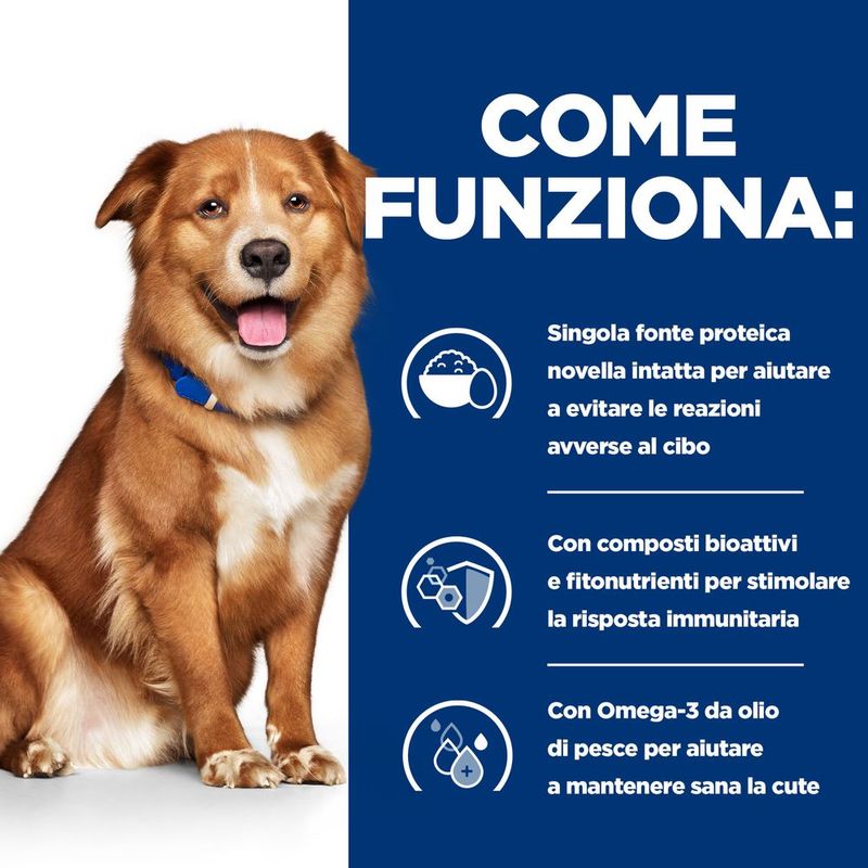 hills-prescription-diet-derm-complete-alimento-per-cani-370g-come-funziona