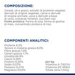 hills-prescription-diet-l-d-liver-care-alimento-per-cani-370g-ingredienti