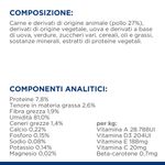 hills-prescription-diet-metabolic-weight-per-gatto-al-pollo-composizione