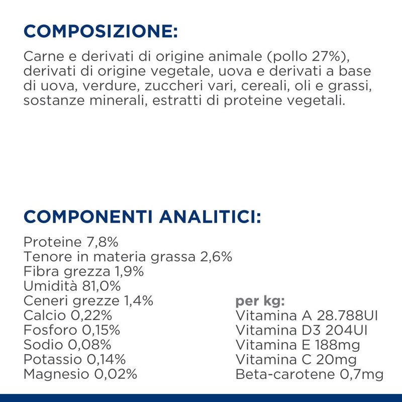 hills-prescription-diet-metabolic-weight-per-gatto-al-pollo-composizione