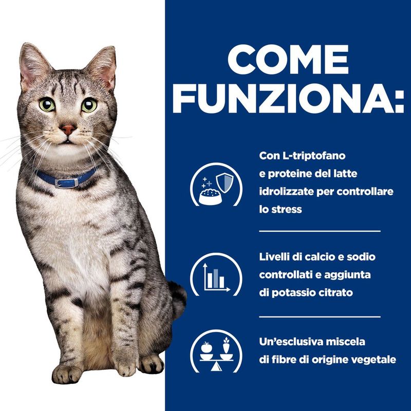 hills-prescription-diet-urinary-stress-metabolic-per-gatto-con-pollo-come-funziona