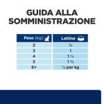 hills-prescription-diet-food-sensitive-original-per-gatto-dosaggio