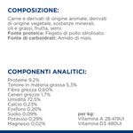 hills-prescription-diet-food-sensitive-original-per-gatto-composizione