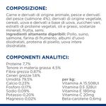 hills-prescription-digestive-care-i-d-per-gatti-al-salmone-composizione