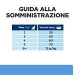 hills-prescription-diet-d-d-food-sensitivities-per-gatto-razione