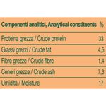 virtus-soft-snack-con-pollo-e-olivello-per-gatto-composizione