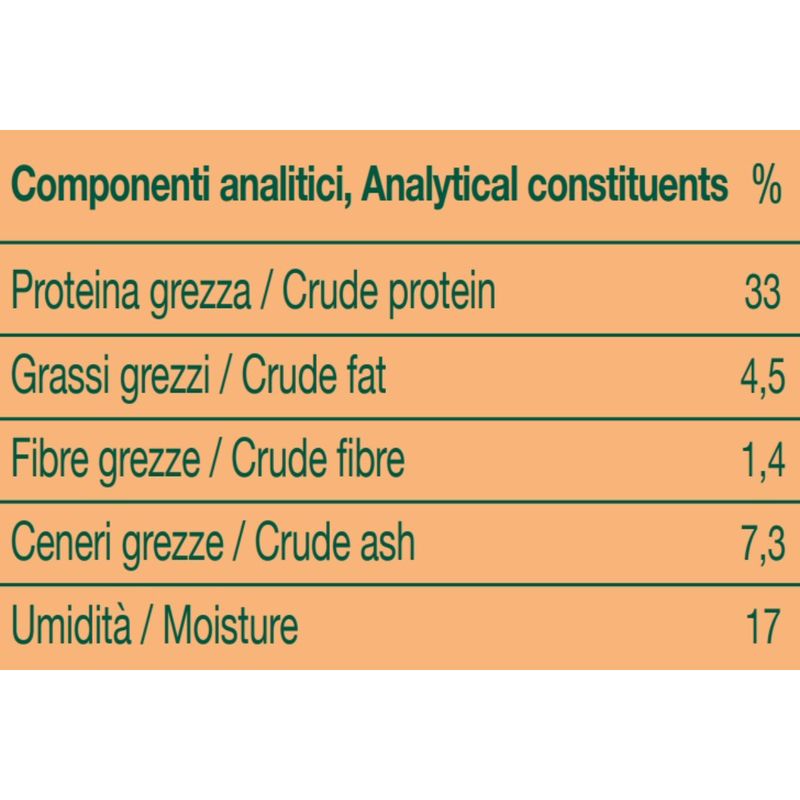 virtus-soft-snack-con-pollo-e-olivello-per-gatto-composizione