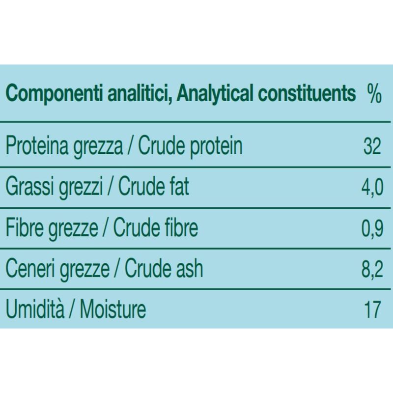 virtus-soft-snack-con-aringhe-per-gatto-composizione