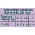 virtus-crunchy-snack-con-anatra-per-gatto-dosaggio